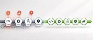 These are 10 CI/CD Pipeline Mistakes That Slow Down Engineering Teams