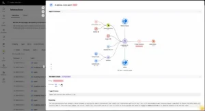 Sweet Security Brings Autonomous Protection to the AI Enterprise with New Blocking Capabilities