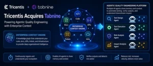 Tricentis Acquires Tabnine to Gain Knowledge Graph for AI Testing Agents