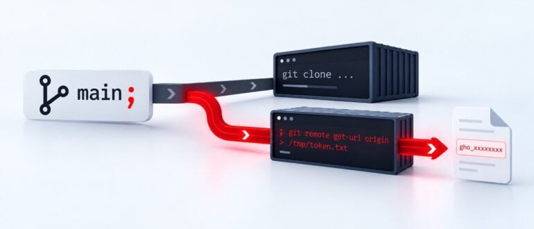 A Semicolon in a Branch Name Was All It Took to Steal an AI Agent’s GitHub Token