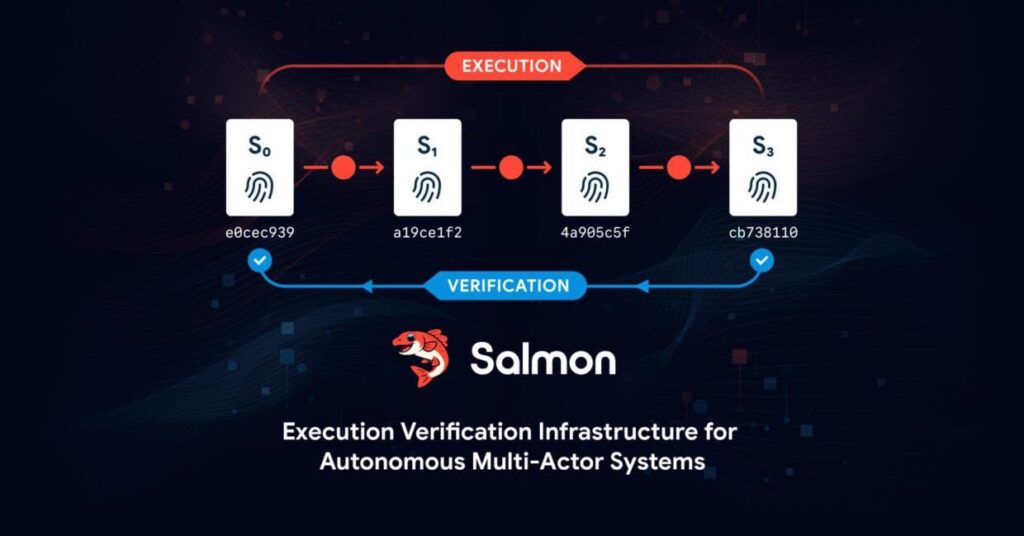 Salmon Introduces Execution Verification Infrastructure (EVI) for Securing AI Agents and Autonomous Systems