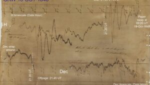 Scientists solve 1840s space weather mystery