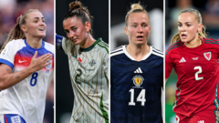 How do Women&rsquo;s World Cup hopes look for home nations?