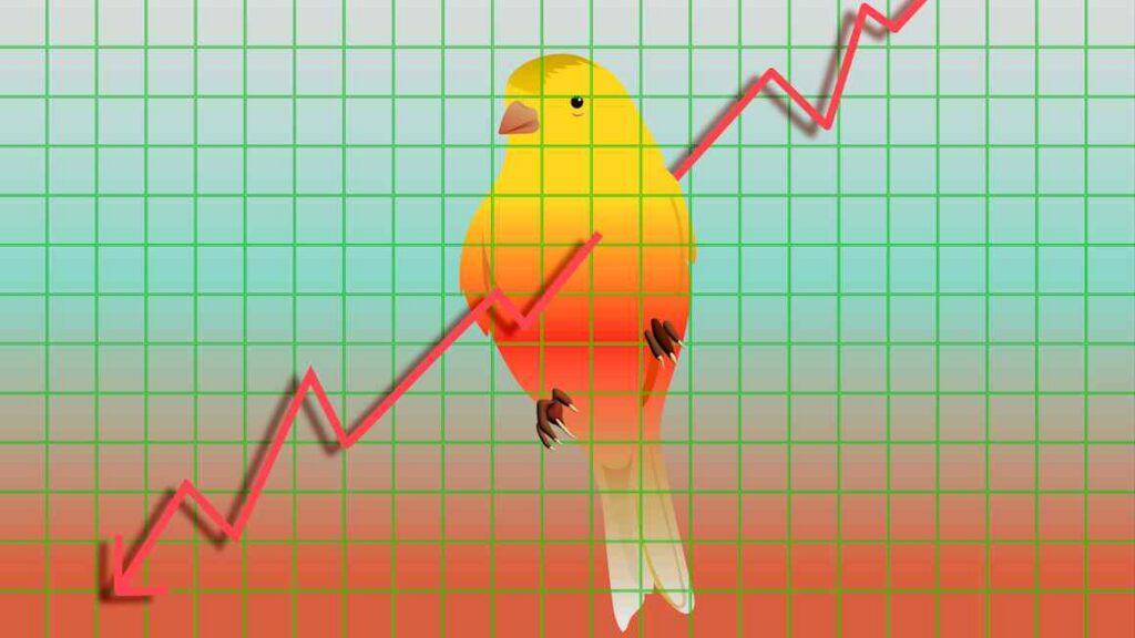 Five ways to tell if market trouble lies ahead